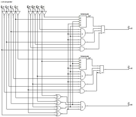 4 bit comparator|4 bit comparator calculator.